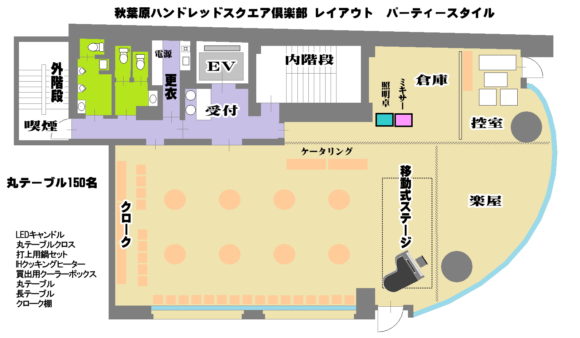 ハンドレッド７　パーティーレイアウト