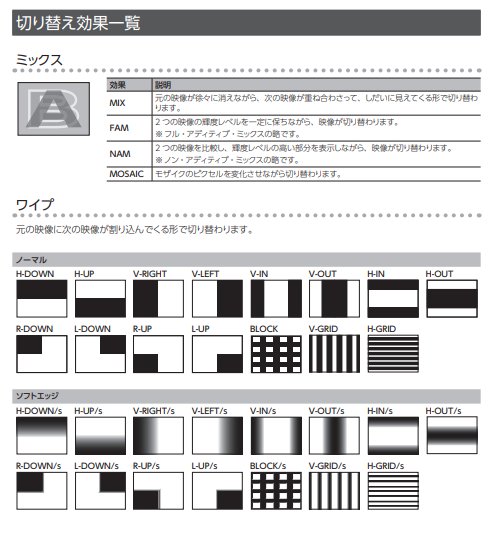 V-1HD エフェクト
