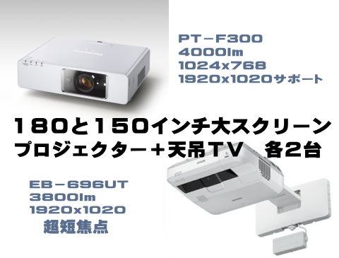 映像機材 プロジェクター